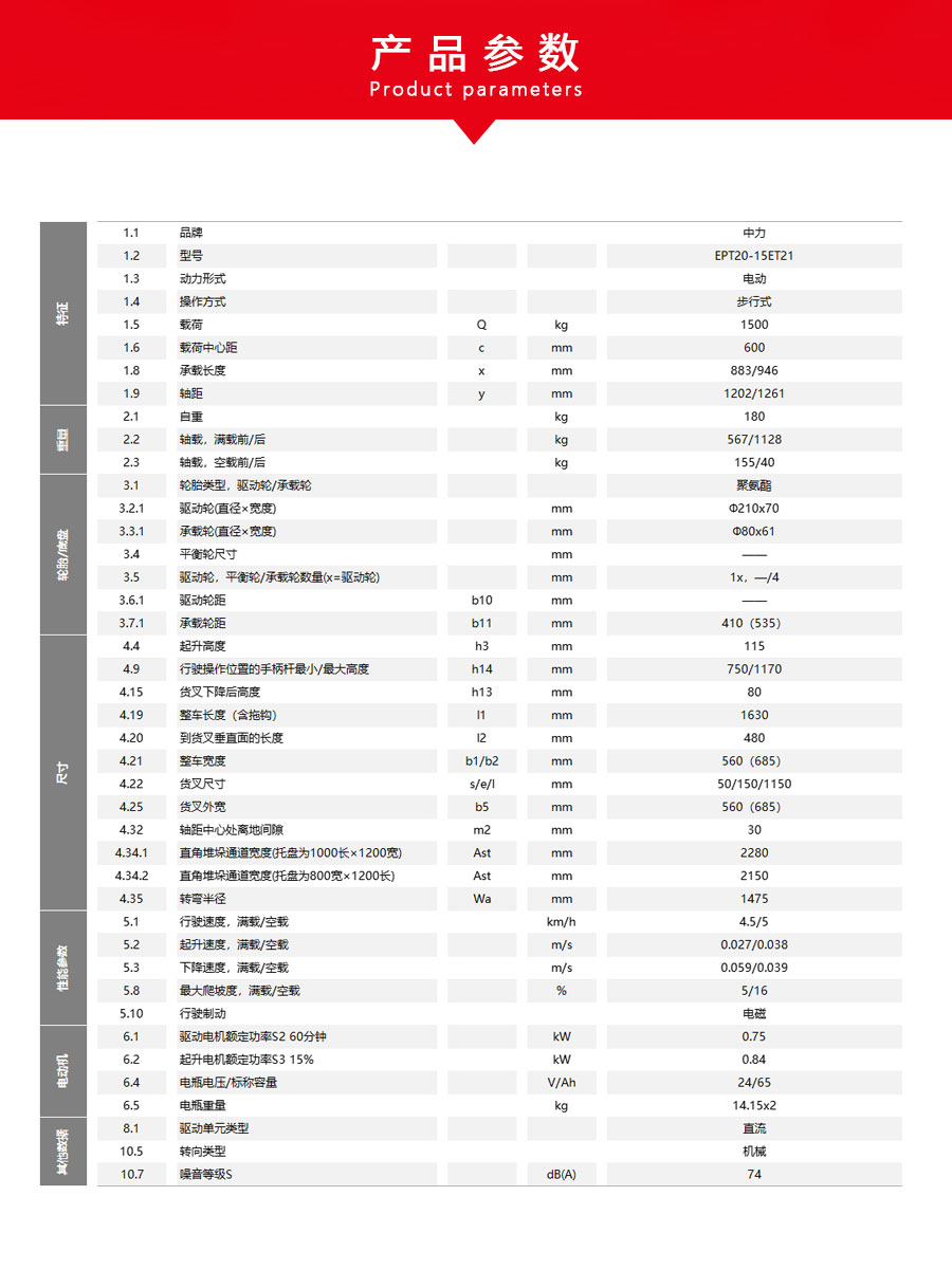 1.5吨电动搬运车EPT20-15ET21(图6)