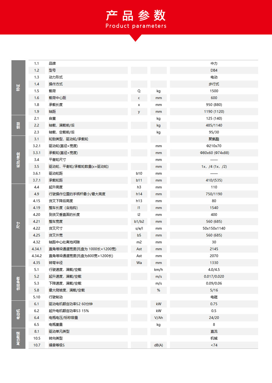 1.5吨锂电搬运车DB4 （20AH)(图4)