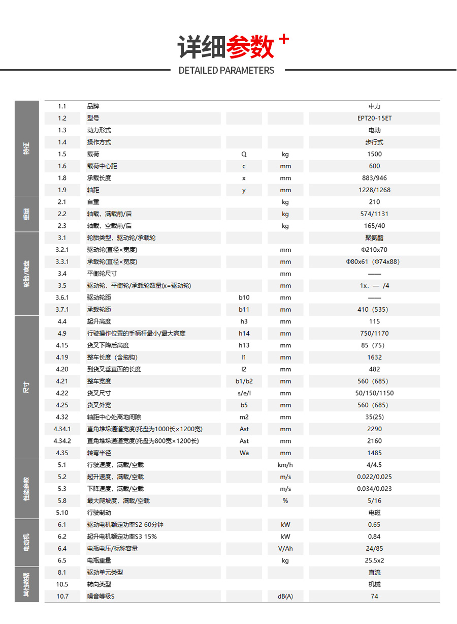 1.5吨经济型电动搬运车（小金刚） EPT20-15ET(图7)