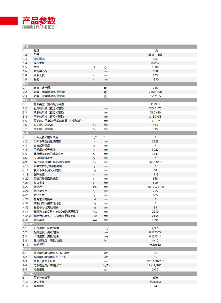 1.5吨经济型电动堆高车 ES13-15ES(图2)