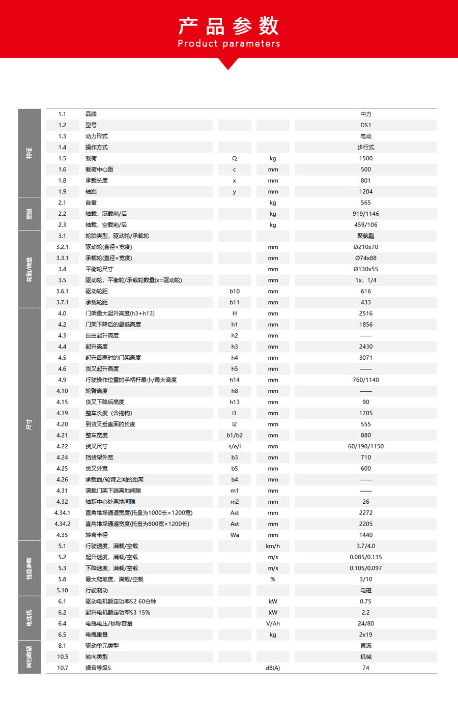 1.5吨中力电动堆高车DS1(图2)