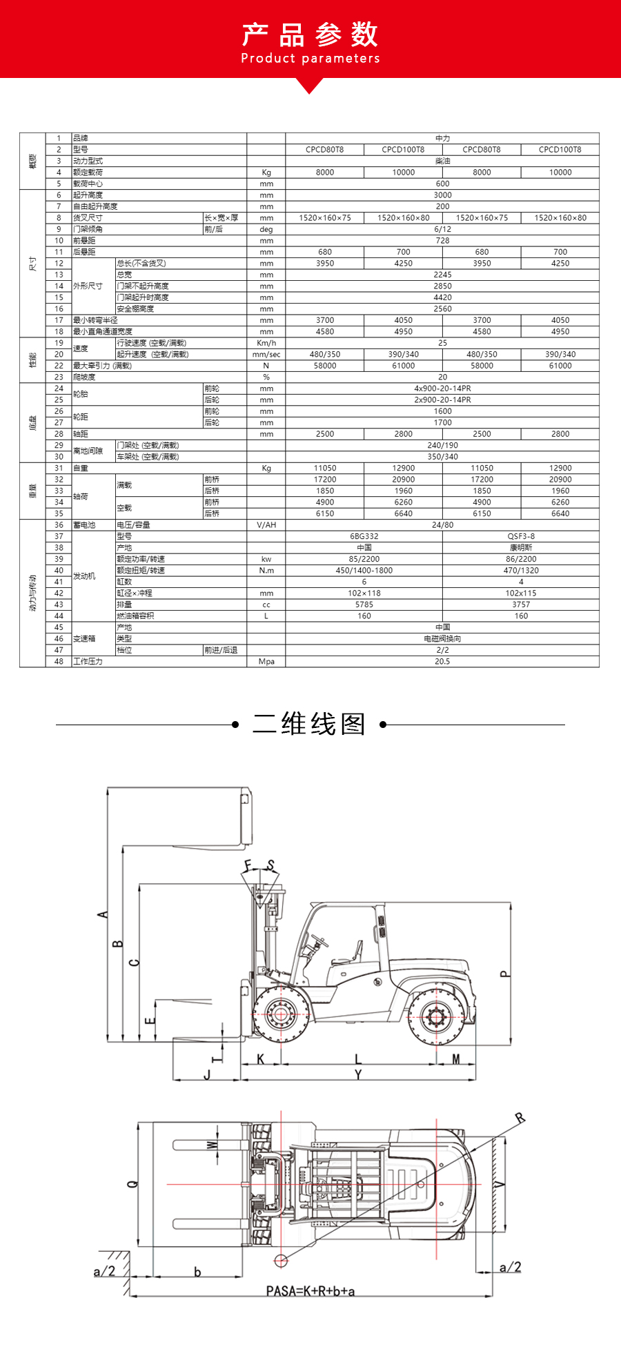 8.0-10.0吨T8系列内燃叉车CPCD80T8 CPCD100T8(图3)