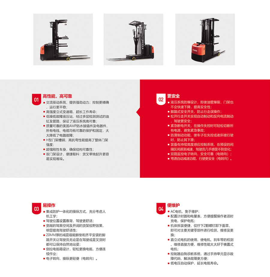 电动拣选叉车JX2-4(图1)