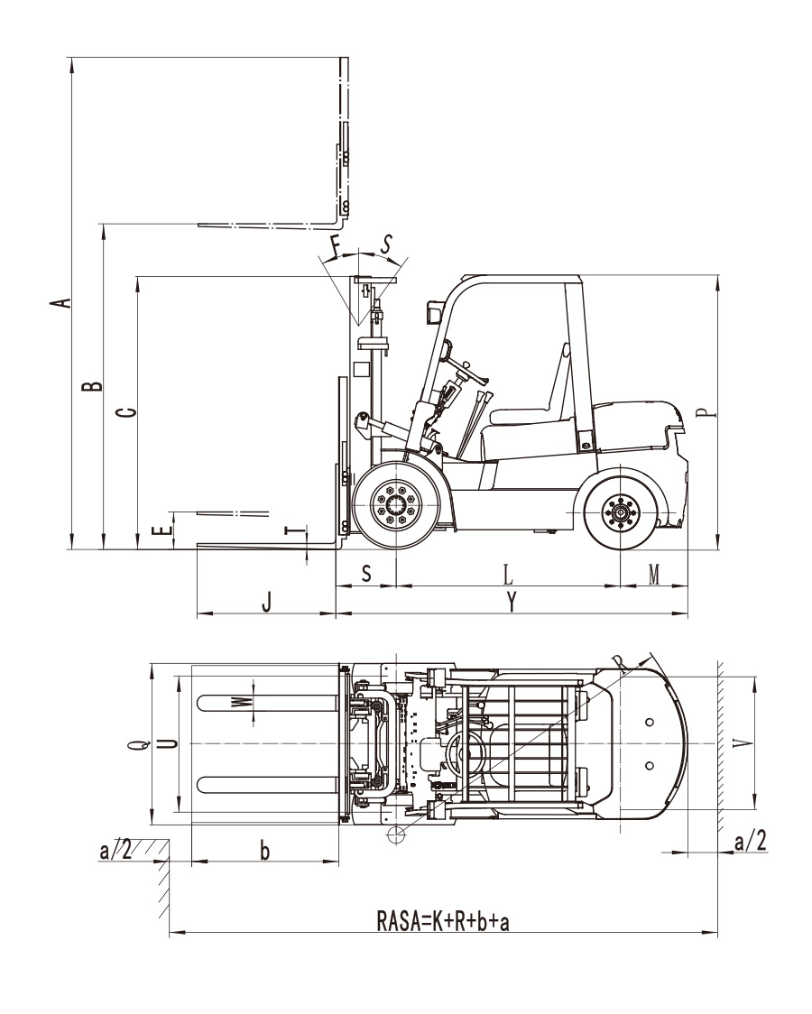 2.0-2.5吨T3国产发动机内燃叉车（排放标准国3）(图7)