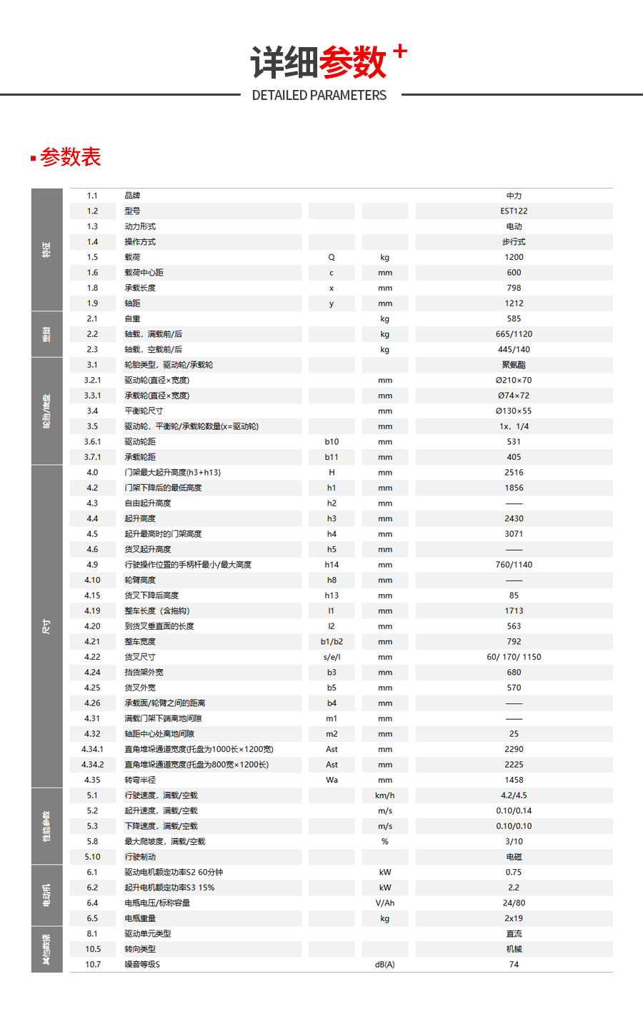 1.2吨中力电动堆高车EST122-电商款(图6)