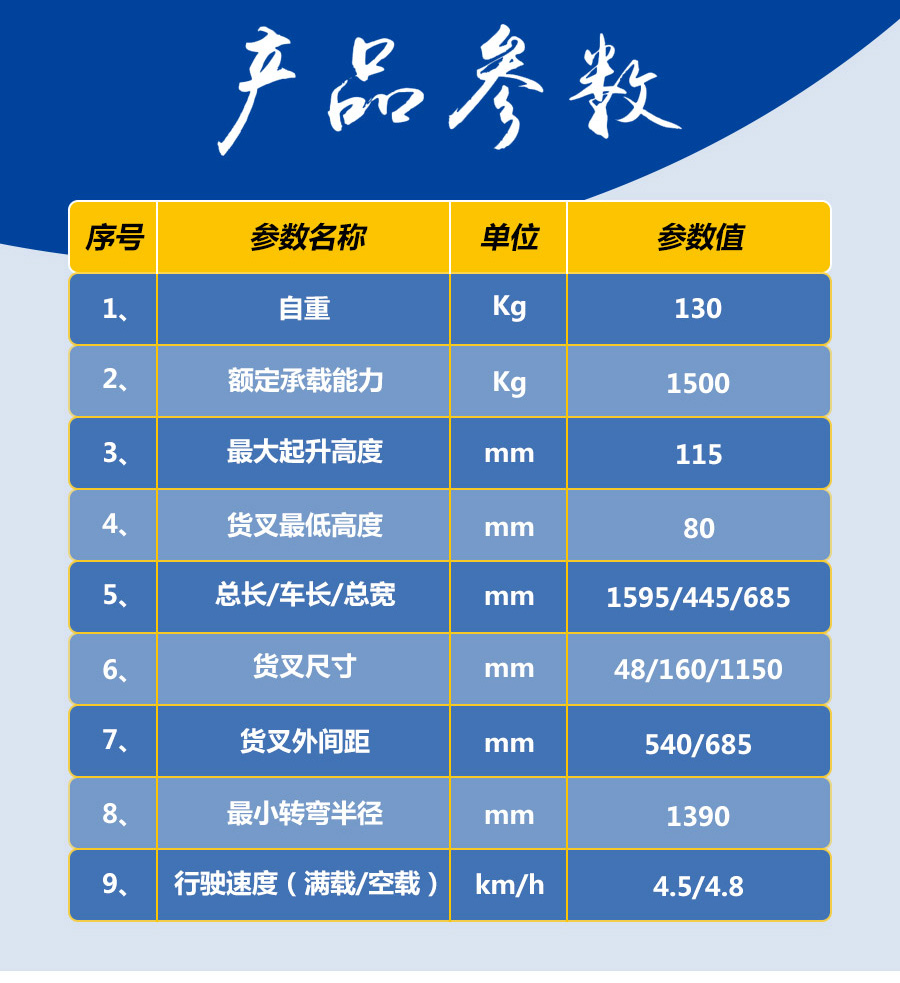 XCC-LW15微螳螂 1.5吨微螳螂托盘搬运车(图6)