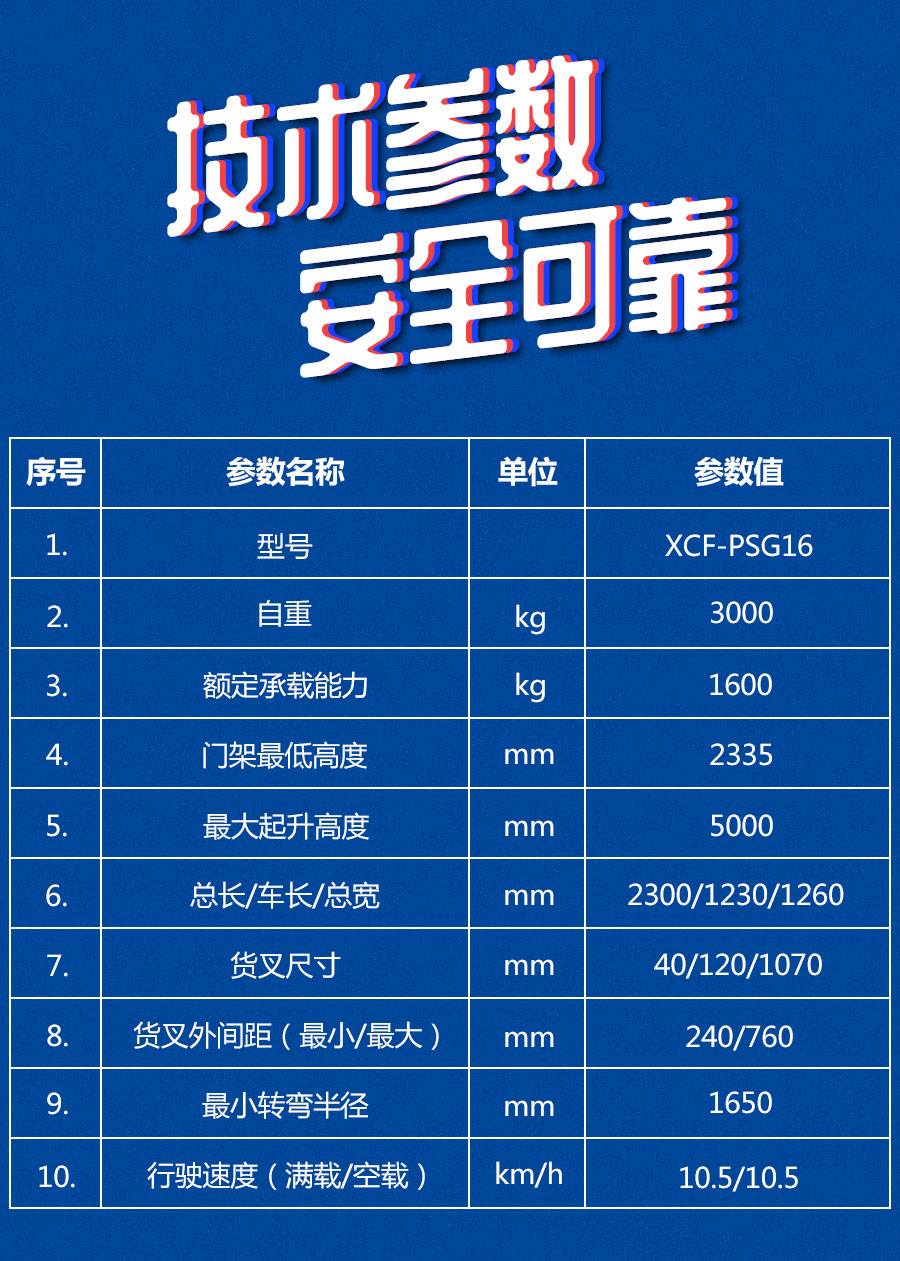 XCF-PSG16/20 1.6-2.0吨座驾式大前移托盘堆垛车(图4)