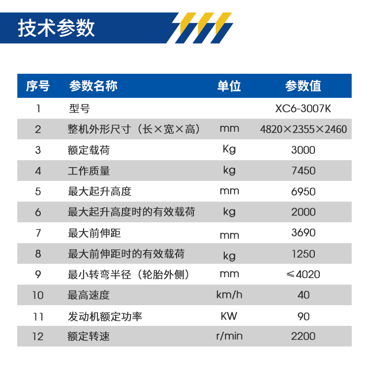 XC6-3007K 7米伸缩臂叉车(图4)