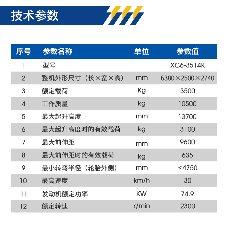 XC6-3514K 14米伸缩臂叉车(图4)